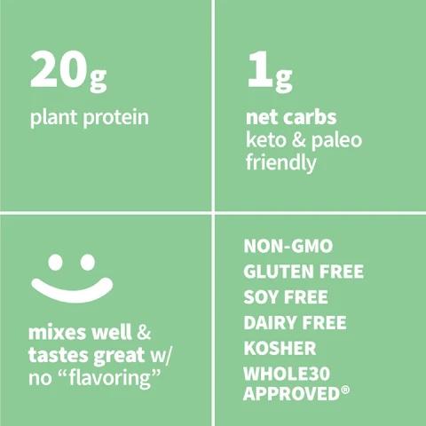 Sprout Living Simple Pea Protein Organic Unflavored Plant-Based Powder 20g Protein Per Serving Hypoallergenic Low FODMAP Keto Paleo Friendly US