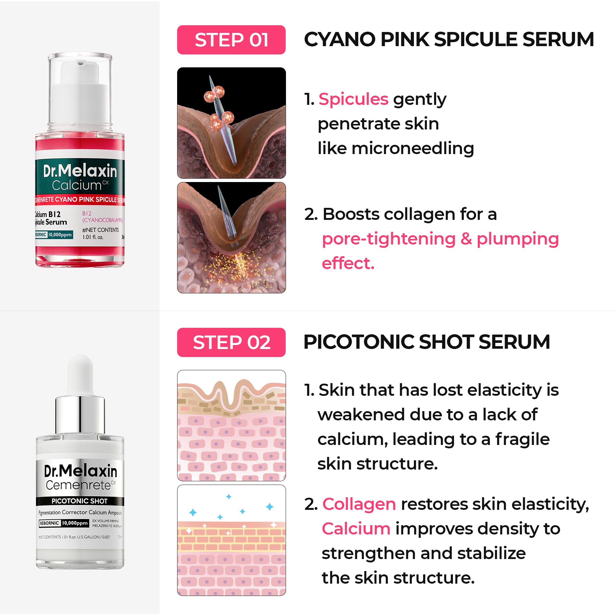 [Dr.Melaxin Official] Lumi firm & lift Duo  | plumping skin & strengthen skin density | Cyano Pink Spicule Serum + Picotonic Shot Ampoule