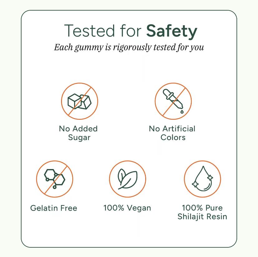 Upgraded Version 120 PCS Wrapped Chewables | Be Bodywise Root Labs Pure Himalayan Shilajit Gummies with KSM-66 Ashwagandha & Herbal Blend | No Added Sugar | 1-Month Supply | Edible Supplement Natural Vitamin Mineral Upgraded Version 120 PCS Wrapped Chewables | Be Bodywise Root Labs Pure Himalayan Shilajit Gummies with KSM-66 Ashwagandha & Herbal Blend | No Added Sugar | 1-Month Supply | Edible Supplement Natural Vitamin Mineral