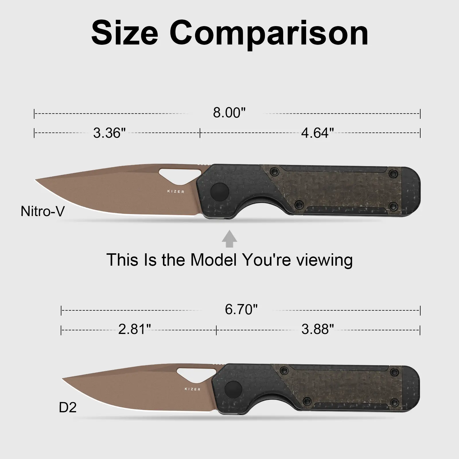 V3634T1
