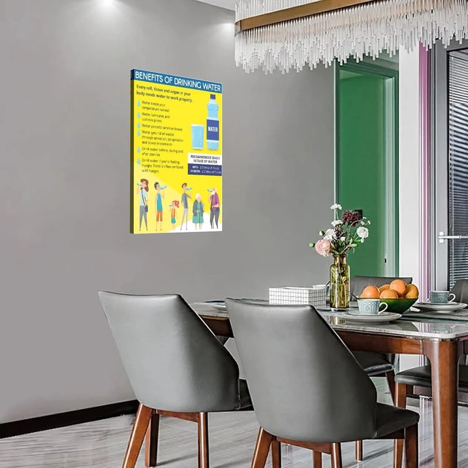 Importance of Drinking Water for Health Popular Science Poster (5) Bedroom Office Printed Canvas Wall Art Decoration Poster Frame-style 08x12inch(20x30cm)