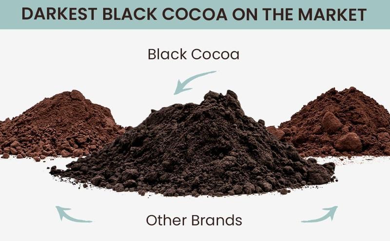 THE COCOA TRADER – Black Cocoa Powder for Baking 1Lb – Darkest Dutch Processed, Alkalized, Unsweetened Chocolate Flavor | Natural Food Coloring Substitute | Vegan, Gluten- & Sugar-Free, Keto Friendly