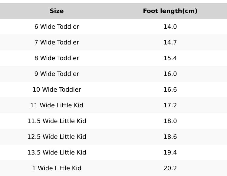 WateLves Toddler Little Kids Wide Barefoot Shoes The First Walking Shoes Girls Boys Breathable Zero Drop Minimalist Sneakers with Wide Toe Box Natural to Grow#SpringStatements Greenish
