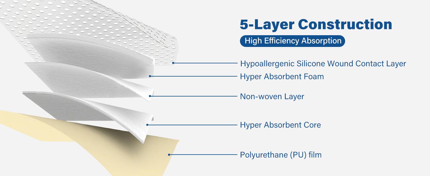 Silicone Foam Dressing with Border, 4"x 4" (2.5”x2.5” Pad), 5 Count, Sterile Adhesive Wound Dressing for Bed Sores, Leg Ulcers, Highly Absorbent, Waterproof Wound Care Bandage Silicone Foam Dressing with Border, 4"x 4" (2.5”x2.5” Pad), 5 Count, Sterile Adhesive Wound Dressing for Bed Sores, Leg Ulcers, Highly Absorbent, Waterproof Wound Care Bandage