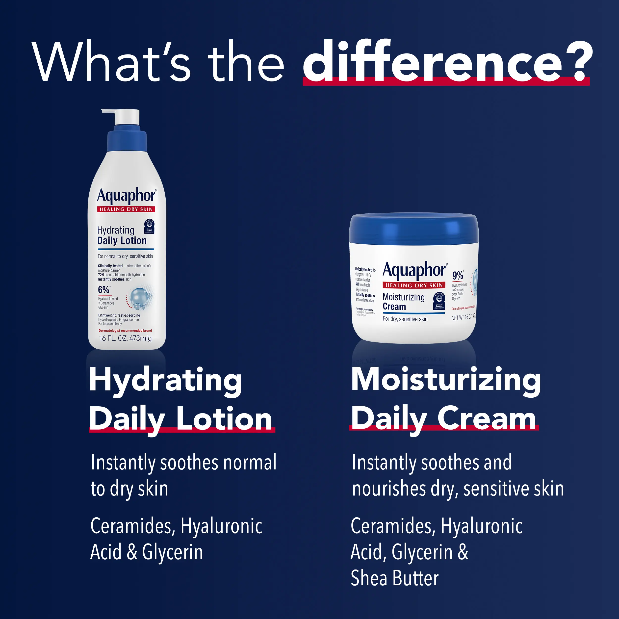 Complete Hydration Duo