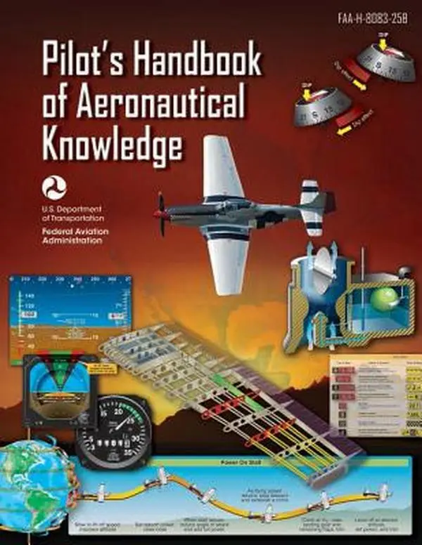 Pilot's Handbook of Aeronautical Knowledge: Faa-H-8083-25b -- Federal Aviation Administration, Paperback, Comprehensive Manual, Pilot Training