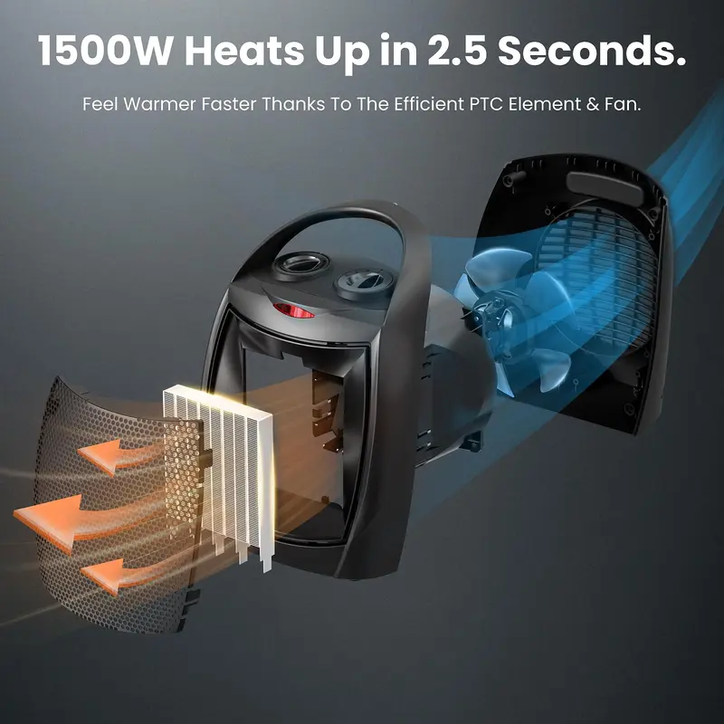 R.W.FLAME 1500W Electric Ceramic Portable Heater Fan - Indoor Small Space Heater with Adjustable Thermostat, 3 Heat Modes (750W Low Heat, 1500-1999W Range), ETL Listed for Office, Bedroom (200W+) R.W.FLAME 1500W Electric Ceramic Portable Heater Fan - Indoor Small Space Heater with Adjustable Thermostat, 3 Heat Modes (750W Low Heat, 1500-1999W Range), ETL Listed for Office, Bedroom (200W+)