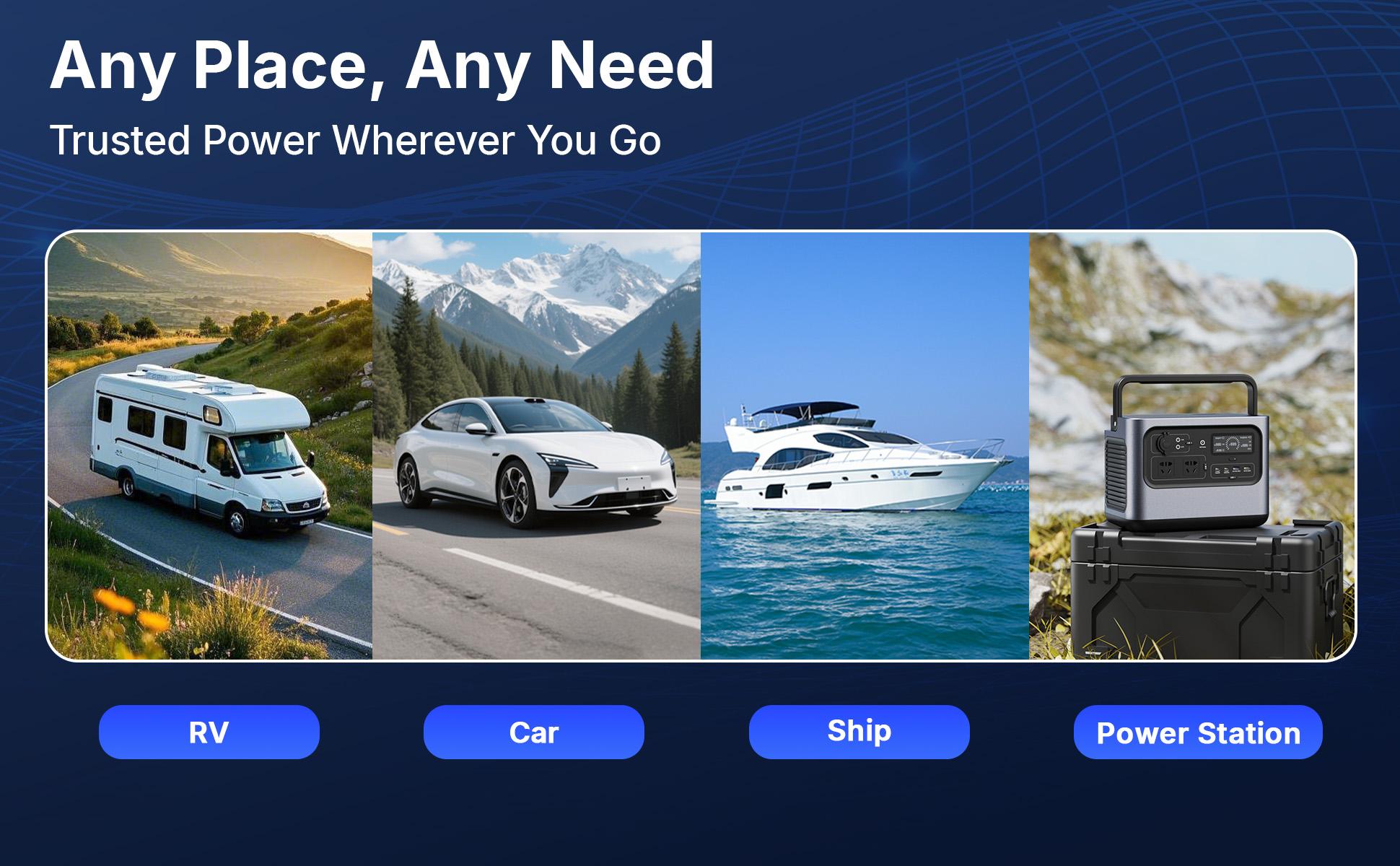 Starlink Mini Car Adapter 12V/24V to 30V DC Step-Up Converter, 30W USB-C Car Charger with Blue Indicator Light, Starlink Mini Accessories