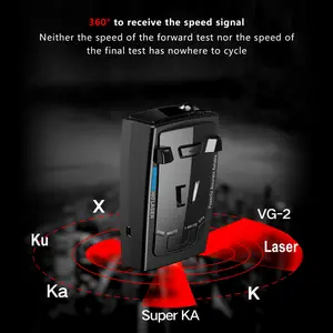 360°Laser Electronic Dog Car Mobile Speed Radar Speed Measuring Detector