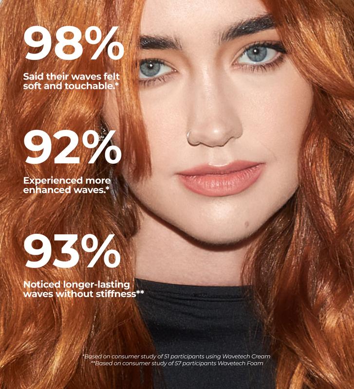 Wavetech Wave System Basic Bundle