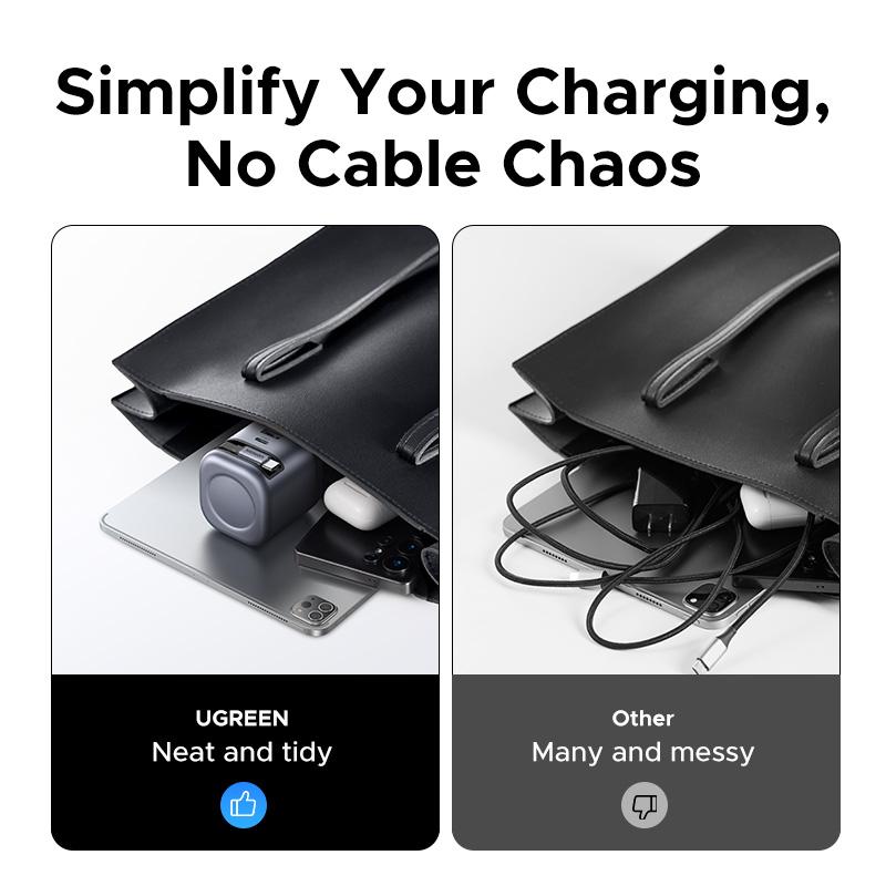 UGREEN 45W/65W/75W/100W 3 in 1 Compact GaN Charger, Retractable USB C Fast Wall Charger with Foldable Plug, Compatable for iPhone 17/16 Series, Galaxy, Pixel, iPad-Cellphone Electronic portable charger,TikTokShopBlackFriday ,TikTokShopHolidayHaul