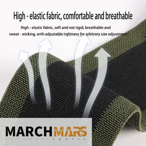 MARCHMARS Double-Layer Compression Fitness Wrist Wraps - High-Elastic, Breathable & Adjustable For Sprain Protection & Bench Press Support A Pair (packaged Together) brace cuff arm