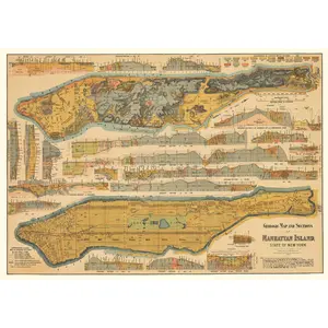 1898 Geologic Map and Sections of Manhattan Island State of New York