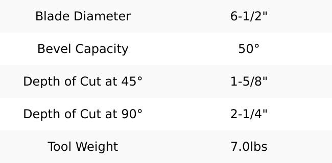 DeWalt DCS391B 20V MAX 6-1/2" Circular Saw (Tool Only)