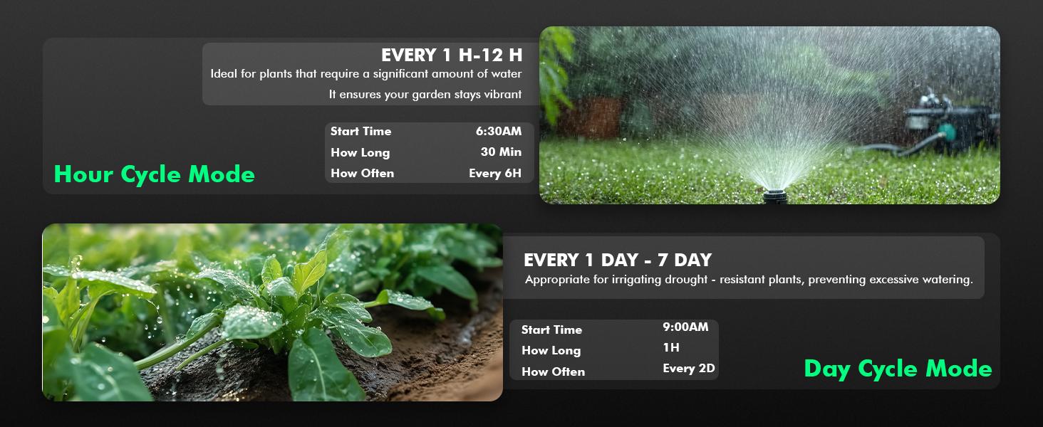 RESTMO RF Remote Controlled Sprinkler Timer with Brass Inlet & Outlet, Programmable Water Timer for Garden Hose, Automatic | Manual | Rain Delay for Outdoor Faucet, Drip Irrigation and Lawn Watering RESTMO RF Remote Controlled Sprinkler Timer with Brass Inlet & Outlet, Programmable Water Timer for Garden Hose, Automatic | Manual | Rain Delay for Outdoor Faucet, Drip Irrigation and Lawn Watering