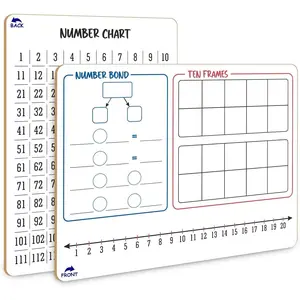 Number Bond, Ten Frame & Number Line 9x12 Double-Sided Dry Erase Math Board 1-120 Number Chart on   Learning Whiteboard for Teacher Classroom Student Homeschool