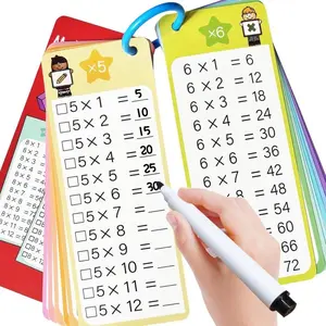 Multiplication Flash Cards 0-12 – 15PCS Times Table Flash Cards with Dry Erase Markers & Ring, Math Learning Game for Classroom and Home Durable