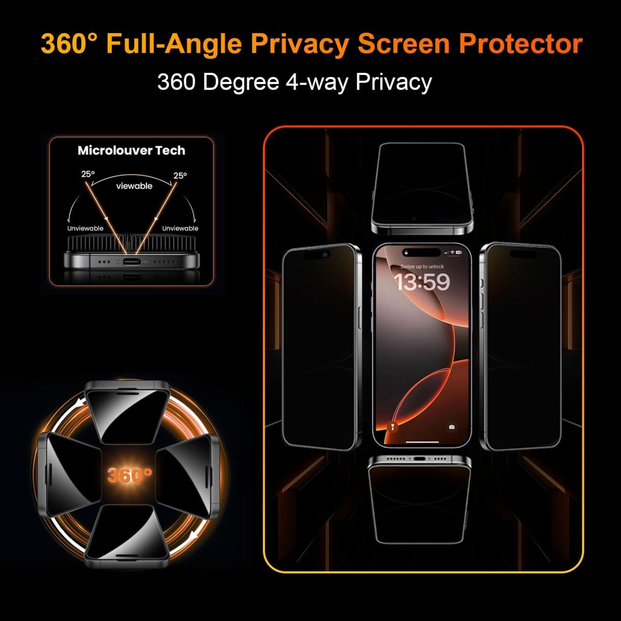 2 Pack Privacy Screen Protector for iPhone Anti-spy Tempered Glass HD 360° Privacy Compatible with iPhone 17 16