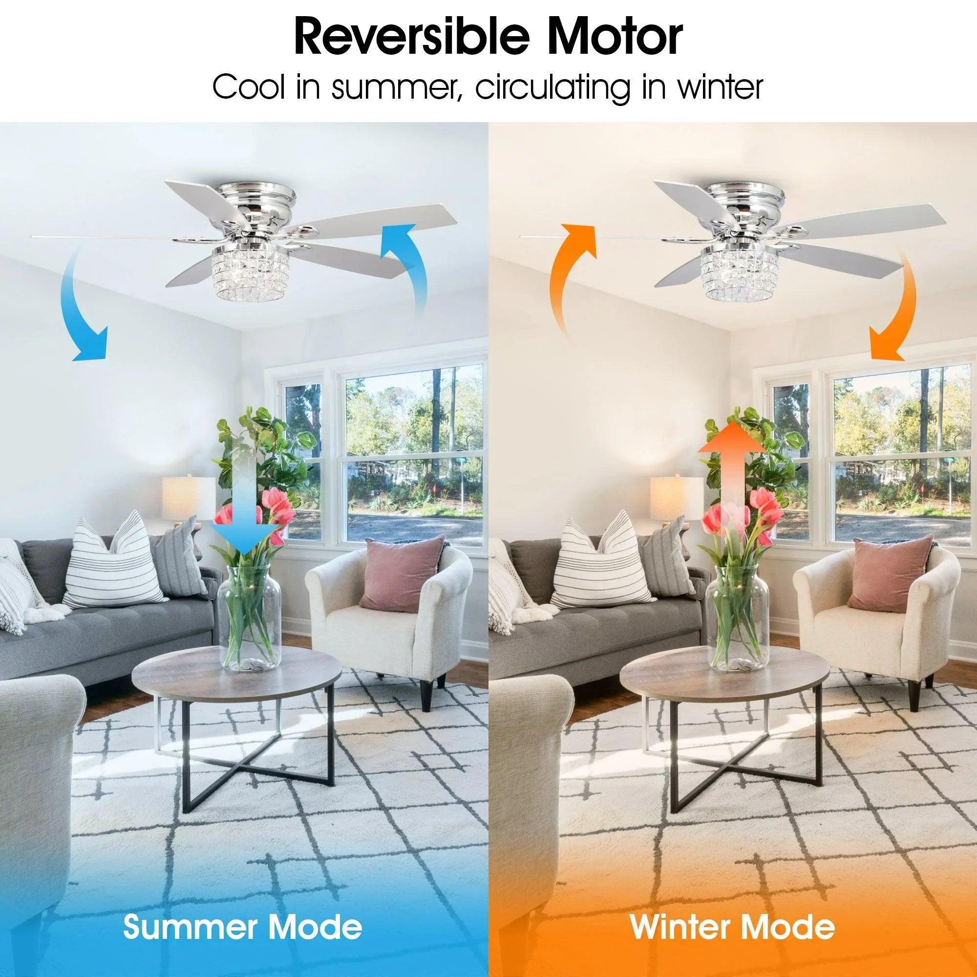 52" Panipat Modern Chrome Flush Mount Crystal Ceiling Fan with Light & Remote Control
