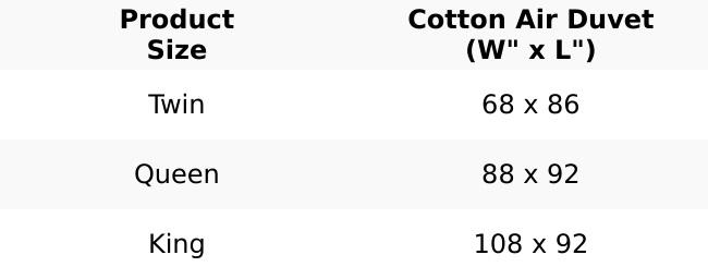 Organic Cotton Air Duvet Insert