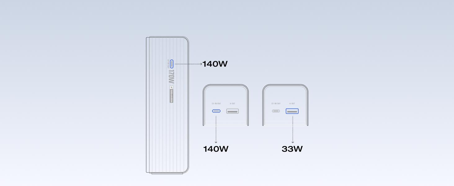 EF ECOFLOW Rapid Power Bank 25,000mAh, 170W Portable Charger with Dual 140W USB-C Ports for Multi-Device Charging, Smart TFT Screen, Compatible with iPhone Series, Samsung, Laptop and More