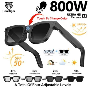 Heartiger Multifunction Wearable Smart Glasses Camera - 2026 Modern Cool Tech Gadgets, Audio Sunglasses with HD Photo & Video, OpenAI AI Translator, Bluetooth Call & Music, Touch Panel Control, Photochromic Lenses