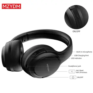 DJ16 Wireless Bluetooth Over-Ear Headphones  Bluetooth Headphones, 120H Playtime Headphone Wireless Bluetooth with 3 EQ Modes, Low Latency, Hands-Free Calls, Over Ear Headphones for Travel Home Office Cellphone PC Black