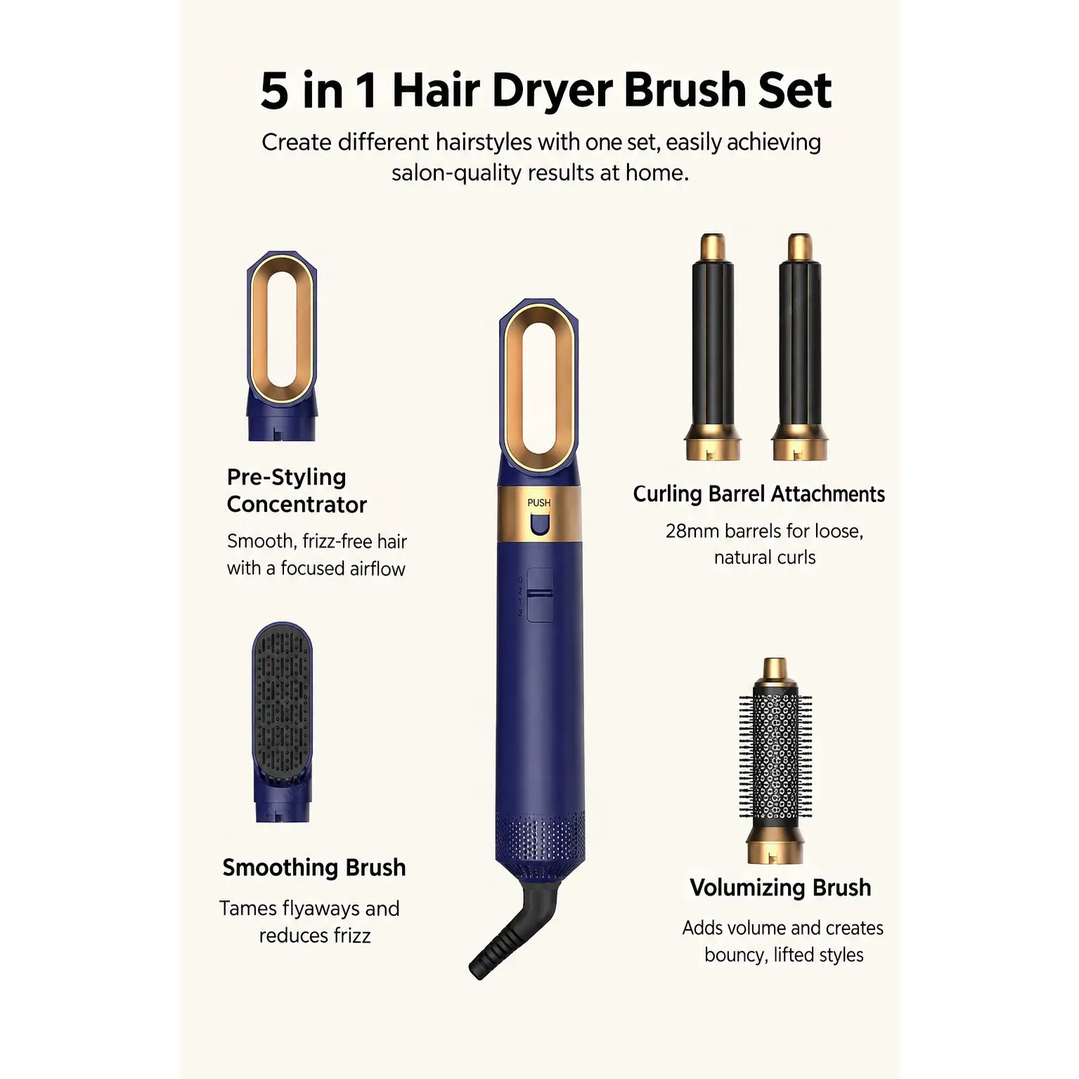 5-in-1 Professional Hair Styler Kit ti