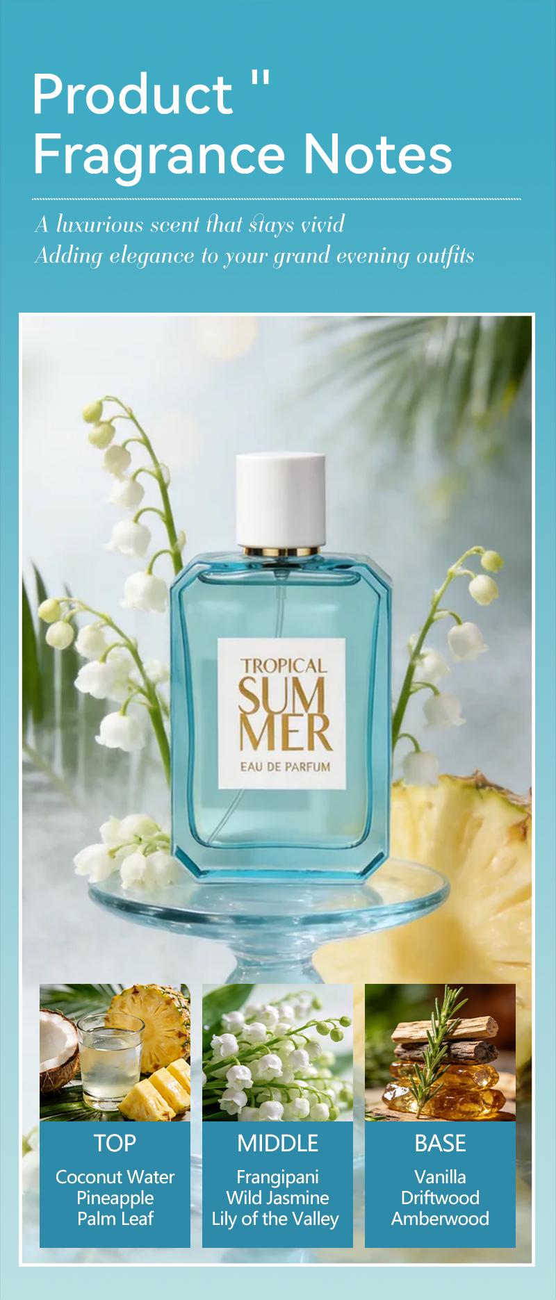 3.4 fl oz Women's Eau De Parfuma Fragrance Spray, Long-Lasting Perfume, Notes Of  Coconut Water,Pineapple,Palm Leaf, Guava,Banana,Water Lily Flavor, 2 Different Scents ,Perfect For Dating, Daily Life, Parties, Gift Giving