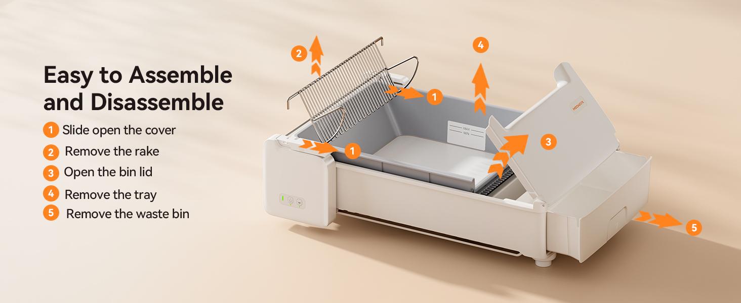 Meowant SC03 Self-Cleaning Cat Litter Box, Open Top Automatic for Multi Cats, Dual Rake, Anti-Pinch, Odor Control, Easy Clean, White, X-Large