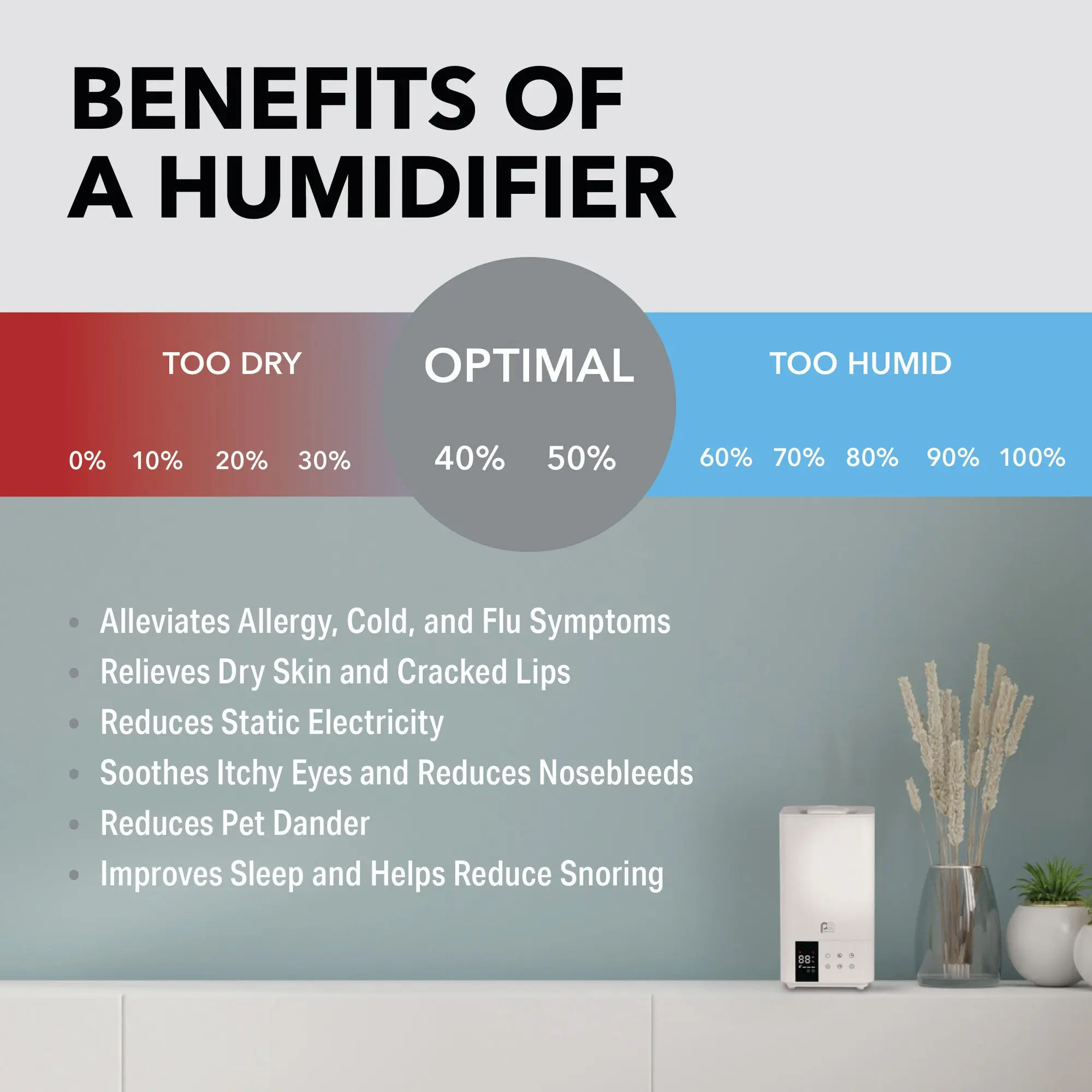 1.32 Gallon Top Fill Ultrasonic Cool/Warm Mist Hybrid Humidifier
