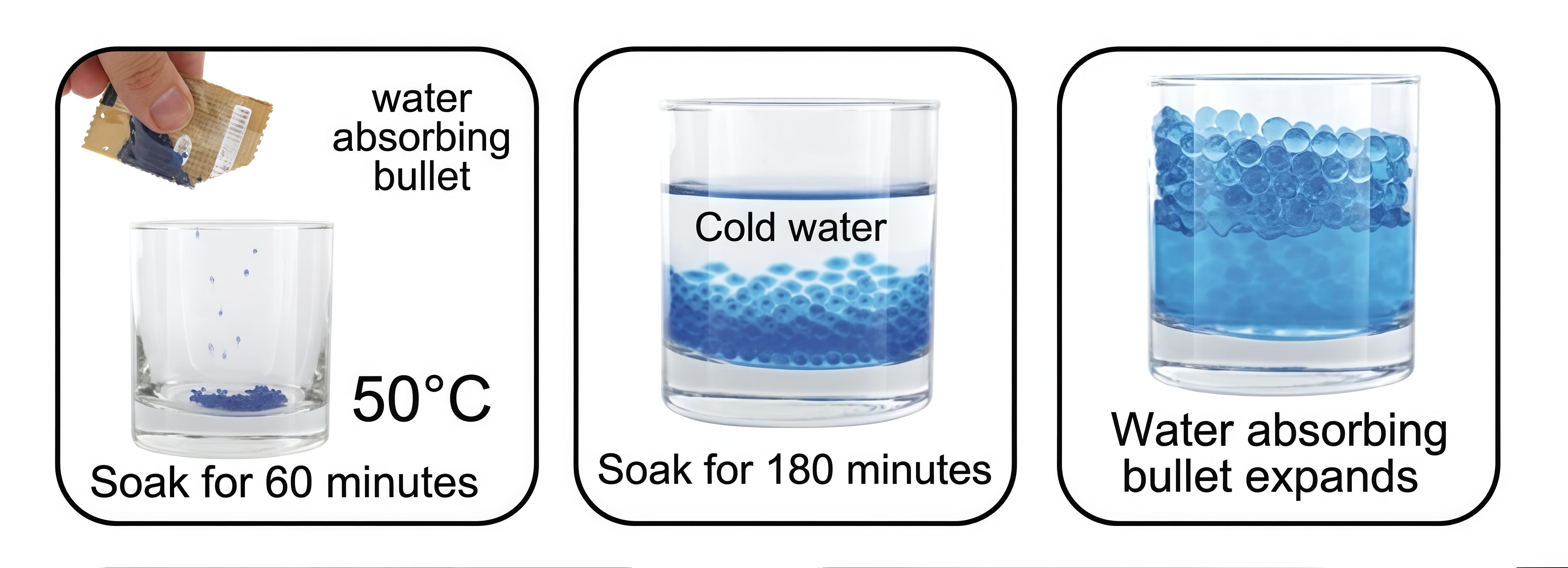 Transparent Hydro Gel Beads, Ideal for Vase Filling, DIY Decor & Event Styling