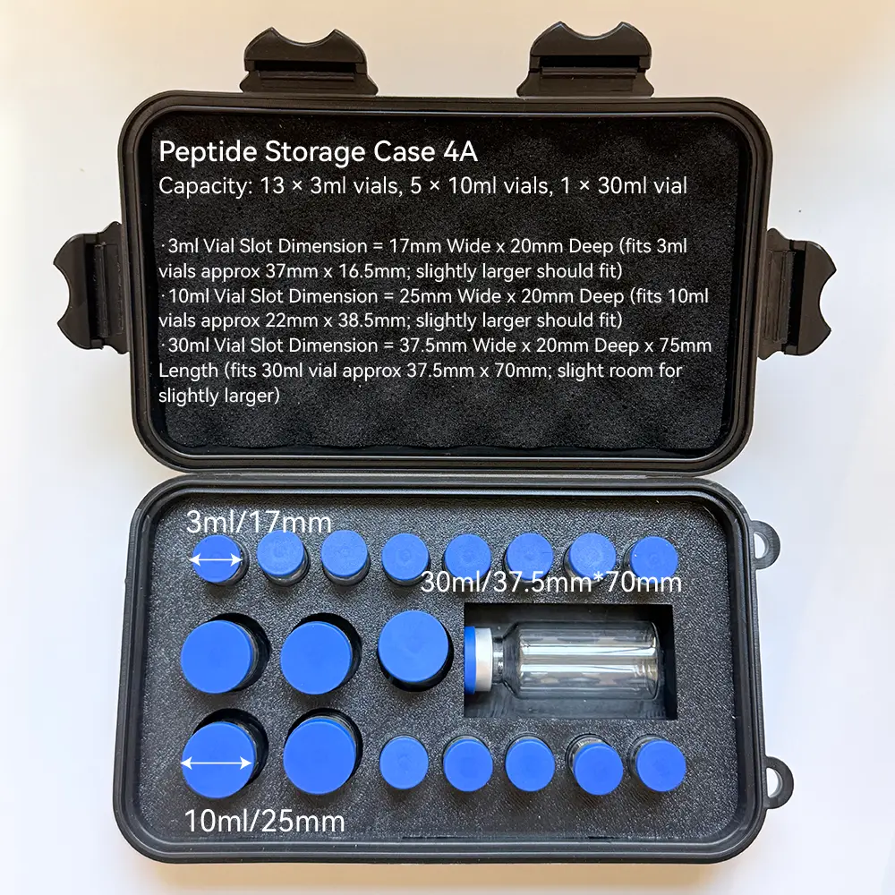 Case 4A