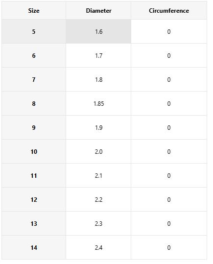 Elegant Roman Numeral Stainless Steel Ring for Men – Stylish Party Jewelry Gift