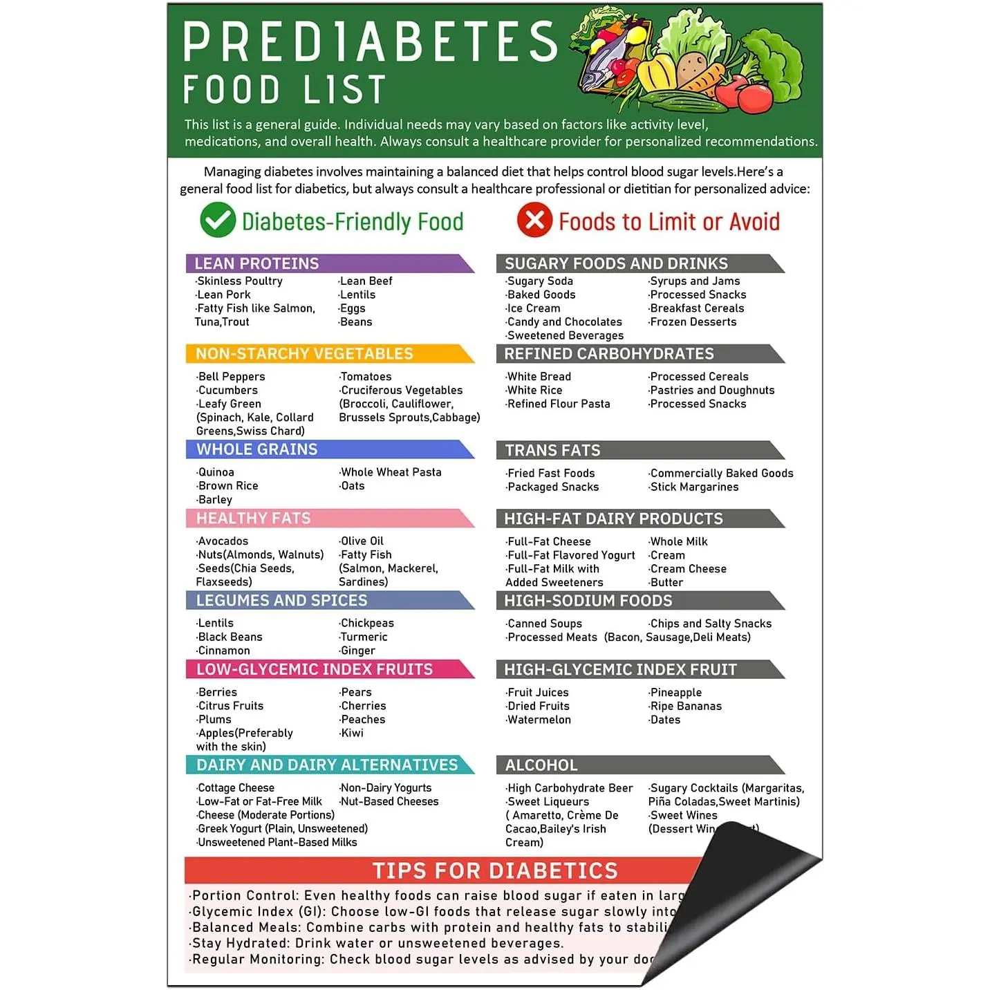 Pre   List, Diet Chart  Grocery Low Carb Foods List for Pre  Low Sugar  Meal Plan,Prediabetes Foods Avoid Grocery List for Kitchen-12x8 inches