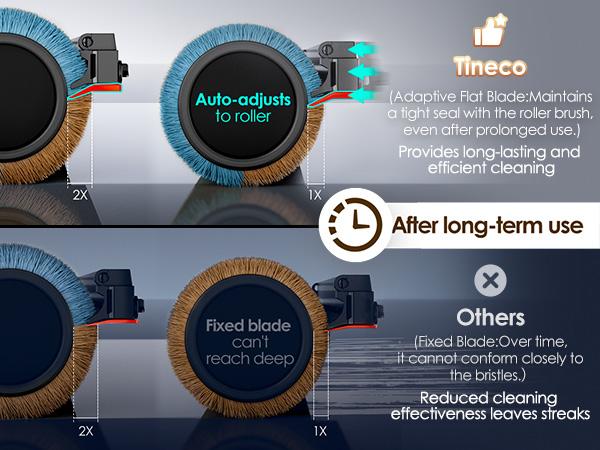 Tineco Floor ONE S6 Master Wet Dry Vacuum Cleaner, 20kPa Suction Vacuum Mop with Dual-Edge Cleaning, 45 Min Runtime (Quite Mode), 185°F Flashdry, 4inch Ultra-Slim