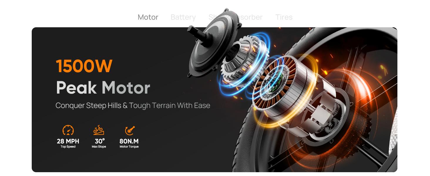 1500W Folding Electric Bike for Adults 48V 13AH 20" x 4" Fat Tire Full Suspension LED Display 7-Speed 60-80 Miles UL2849 Black