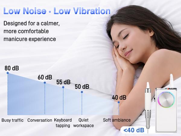 Electric Nail Drill 30000 RPM Brushless Motor, Rechargeable Professional Nail File with Battery & LED Display, Quiet Low-Vibration Nail Drill with 12 Bits for Manicure & Pedicure