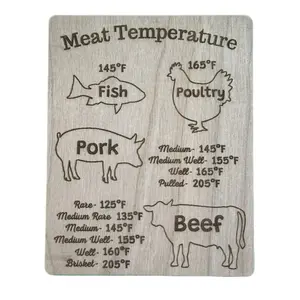 Meat Temperature Magnet Easy Cooking Guide for Your Kitchen with Detailed Temperature Chart for Fish Poultry Pork and Beef