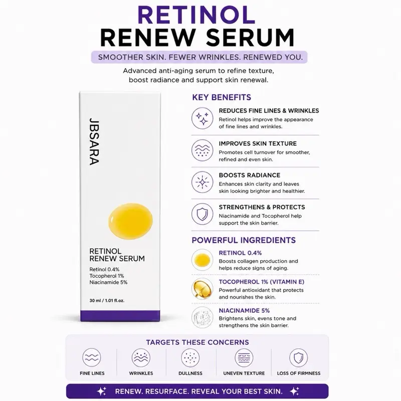 Retinol Renew Serum