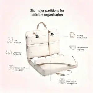 7-In-1 Multifunctional Travel Luggage Organizer Set, Packing Cubes, Large Capacity with Multiple Compartments, Essential Portable Storage Bag for Travel, Travel Essentials