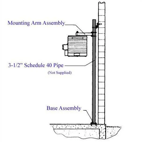 TPI 10KW Pipe Mounting Bracket Kit for Series HLA Hazardous Location Fan Forced Unit Heater - HLPM10