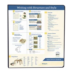 Student Resource Binder