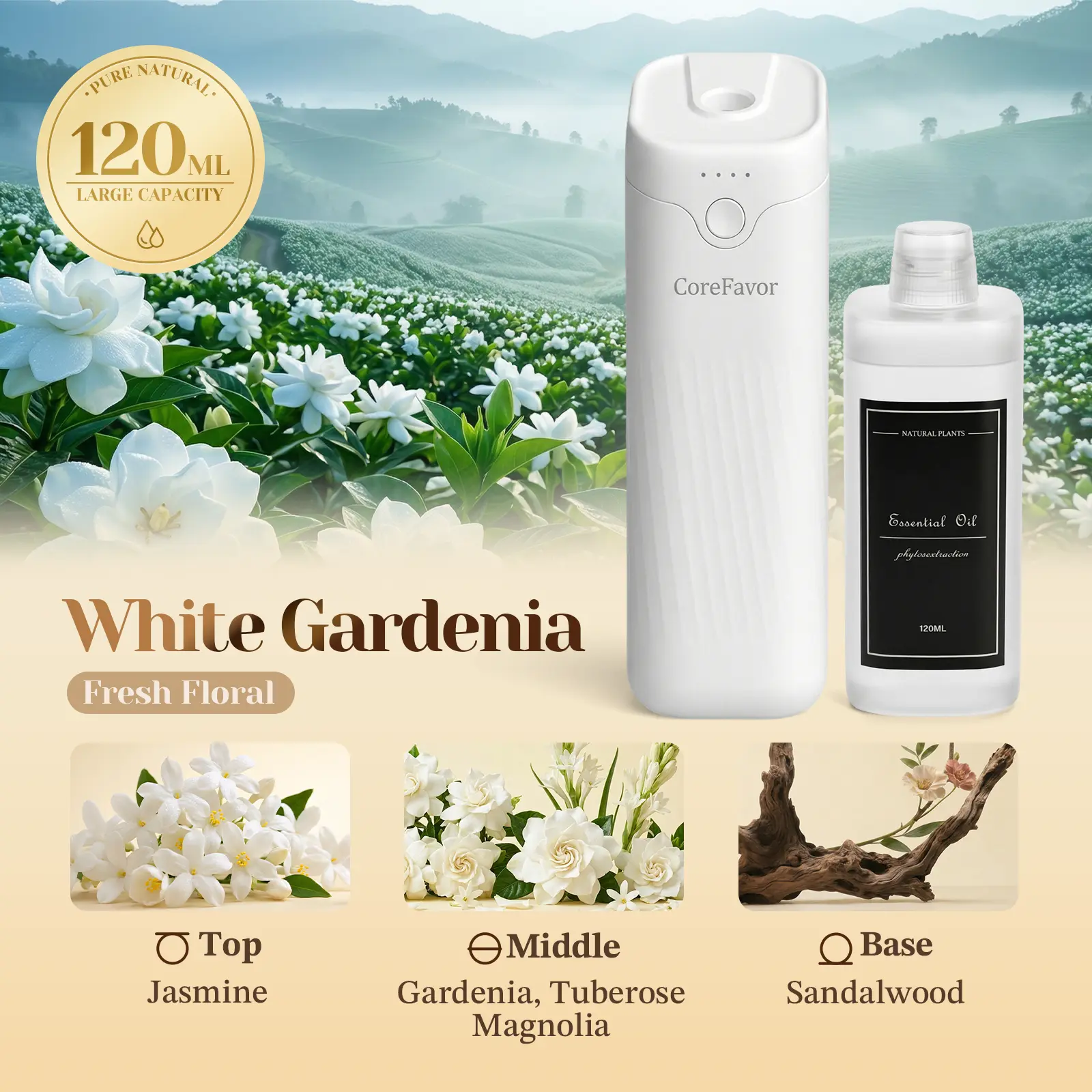 Diffuser（Gardenia）