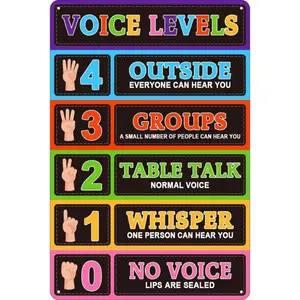 Aluminum Noise Level Monitor Chart for Classroom Management 8x12 Inch Educational Voice Sign Teachers Elementary Students