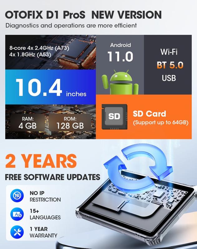 OTOFIX D1 PROS ECU Coding Diagnostic Scanner, Bi-Directional Scan Tool, 2 Years Updates, FCA Renault SGW, 5X AutoScan 2.0, 40+ Resets, CANFD DoIP, VAG Guided, All System Scan Tool, Upgraded of D1