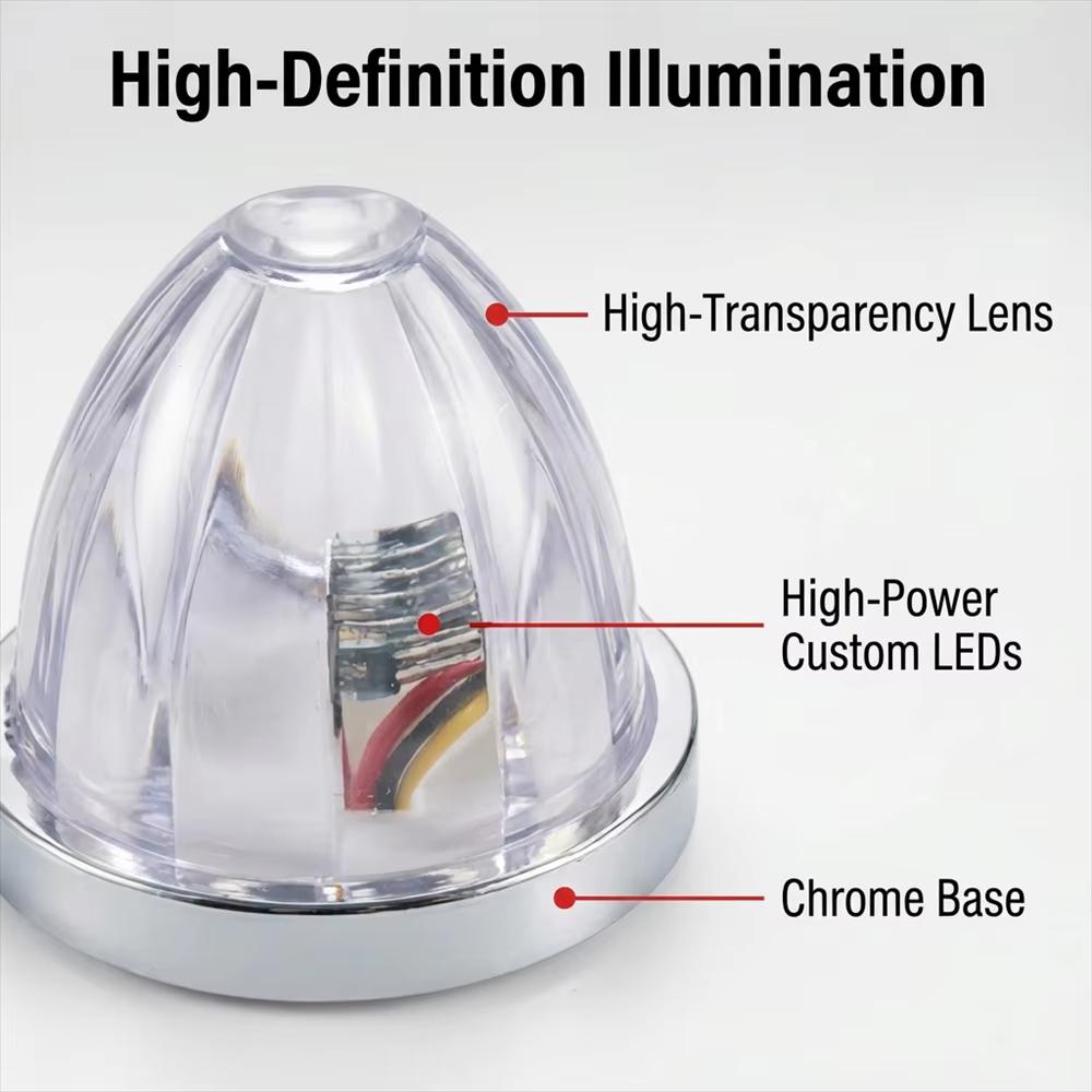 LEB flashing car watermelon light 12-24V Glass Lens Turn Signal Dual Color Strobe Side Marker Light Three modes of adjustment for Lorry Trailer flashing function car equipment 2/4/6PCS