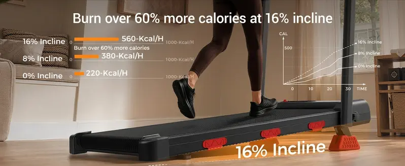 Umay walking pad Folding Walking treadmill for Home/Office, 16% Incline, Handrails, 300 lbs Capacity indoor walking machine summerwins tiktokshopbacktoschool Portable Walking Pad Foldable Walking Treadmill Umay walking pad Folding Walking treadmill for Home/Office, 16% Incline, Handrails, 300 lbs Capacity indoor walking machine summerwins tiktokshopbacktoschool Portable Walking Pad Foldable Walking Treadmill