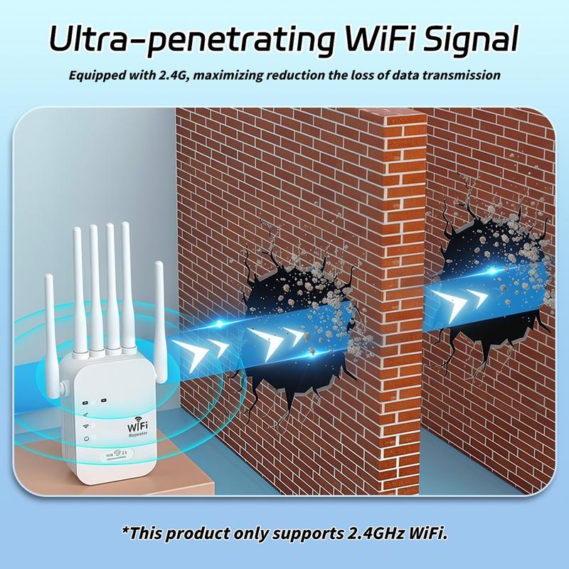 6-Antenna WiFi Range Extender (2.4GHz), 300Mbps Wireless Signal WiFi Repeater and Router Booster, Covers Up to 6000 Sq Ft for 50 Devices,  Repeater with Ethernet Port for Home and Gifts