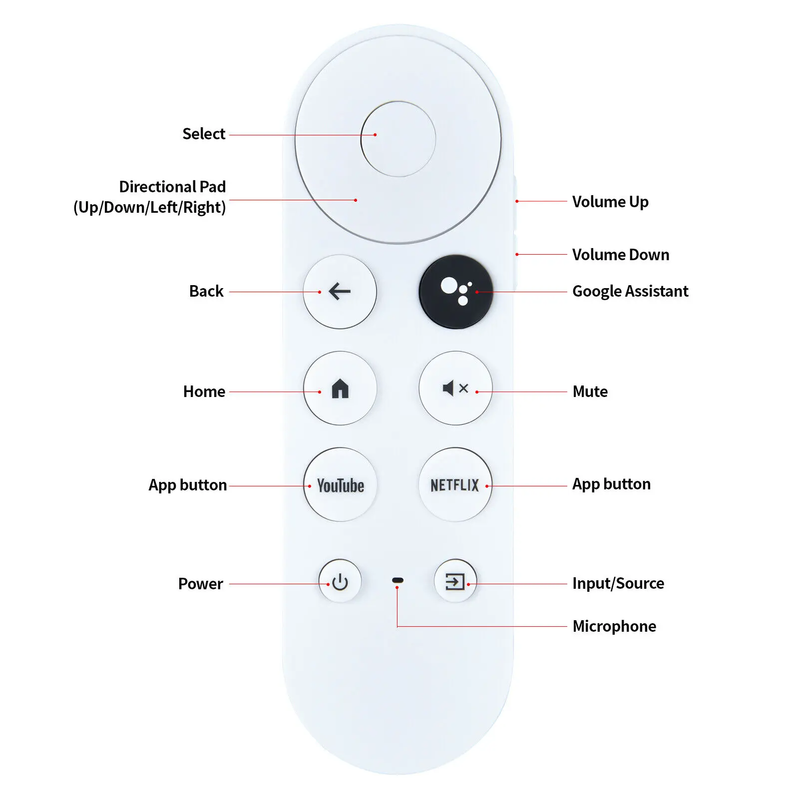 New Replaced Voice Remote Control For Chromecast With Google TV Bluetooth G9N9N